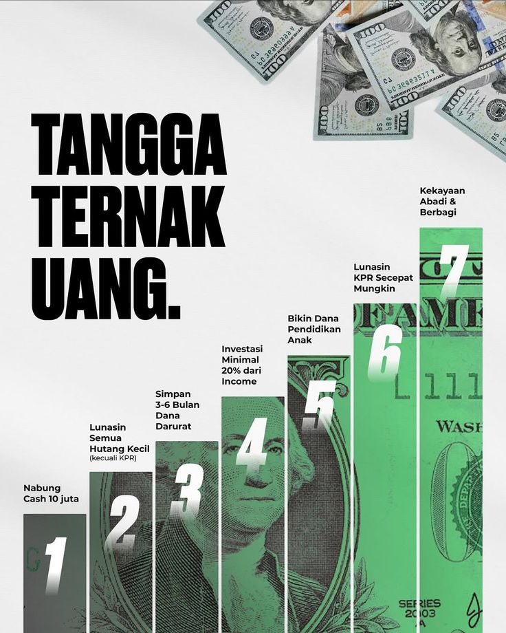 Tips Karir Menjadi Investor Sukses: Panduan Profesional