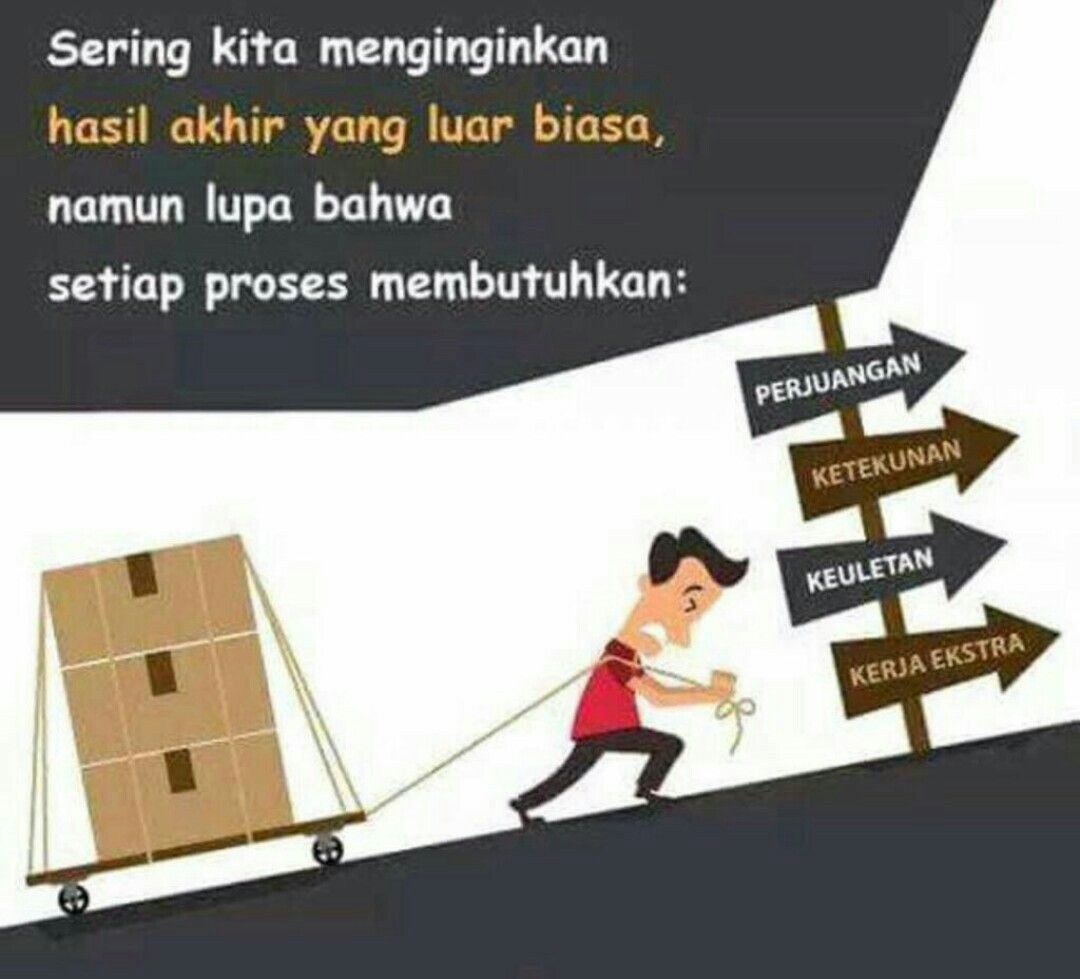 Puncak Karier Strategi yang Bikin Kamu Melaju Lebih Cepat